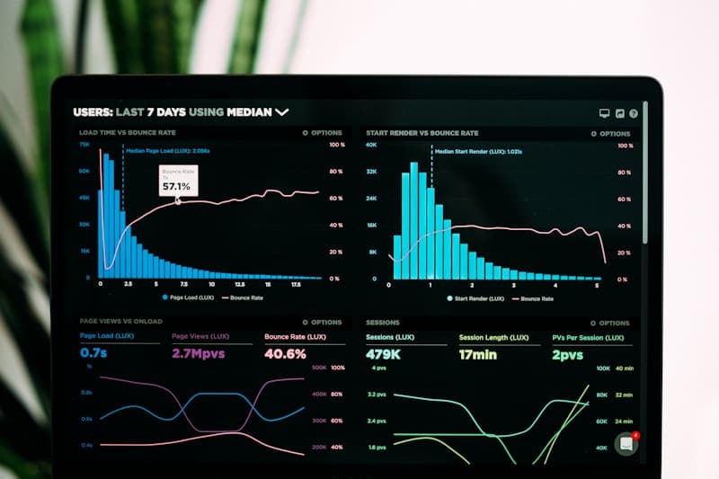 Data analytics dashboards and visualization tools